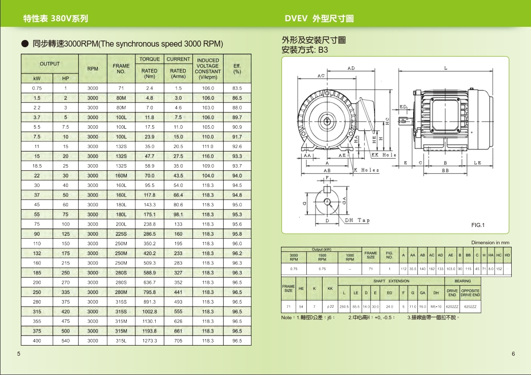 TECO無(wú)錫東元電機(jī) TECO無(wú)錫東元電機(jī)