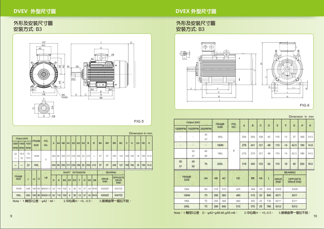 TECO無(wú)錫東元電機(jī) TECO無(wú)錫東元電機(jī)
